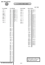 Preview for 72 page of Sony DCR-TRV22 PIXELA ImageMixer v1.5 Service Manual