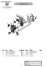 Preview for 76 page of Sony DCR-TRV22 PIXELA ImageMixer v1.5 Service Manual