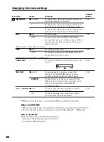 Предварительный просмотр 82 страницы Sony DCR-TRV230l DCR-TRV330l DCR-TRV530 Operating Instructions Manual