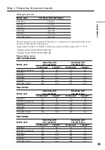 Preview for 15 page of Sony DCR-TRV240 Operating Instructions Manual