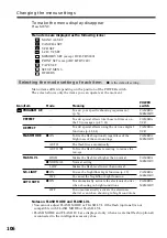 Preview for 106 page of Sony DCR-TRV240 Operating Instructions Manual