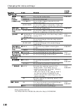 Preview for 110 page of Sony DCR-TRV240 Operating Instructions Manual