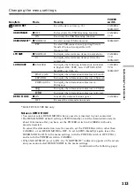 Preview for 113 page of Sony DCR-TRV240 Operating Instructions Manual