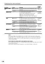 Preview for 114 page of Sony DCR-TRV240 Operating Instructions Manual