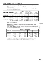 Preview for 123 page of Sony DCR-TRV240 Operating Instructions Manual