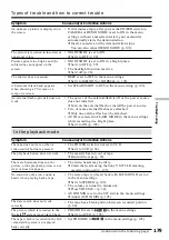 Preview for 179 page of Sony DCR-TRV240 Operating Instructions Manual