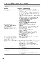 Preview for 182 page of Sony DCR-TRV240 Operating Instructions Manual