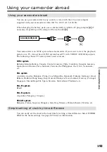 Preview for 193 page of Sony DCR-TRV240 Operating Instructions Manual