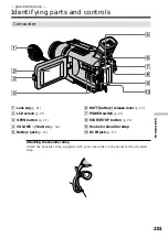 Preview for 201 page of Sony DCR-TRV240 Operating Instructions Manual