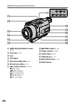 Preview for 202 page of Sony DCR-TRV240 Operating Instructions Manual