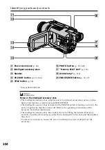 Preview for 204 page of Sony DCR-TRV240 Operating Instructions Manual