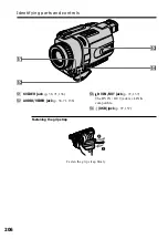 Preview for 206 page of Sony DCR-TRV240 Operating Instructions Manual