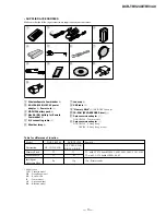 Preview for 3 page of Sony DCR-TRV240 Service Manual