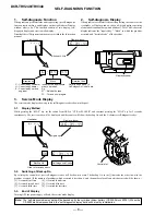 Preview for 8 page of Sony DCR-TRV240 Service Manual