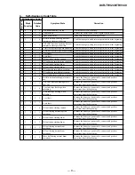 Preview for 9 page of Sony DCR-TRV240 Service Manual