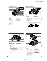 Preview for 59 page of Sony DCR-TRV240 Service Manual