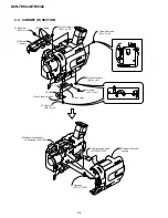 Preview for 64 page of Sony DCR-TRV240 Service Manual