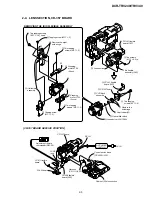 Preview for 65 page of Sony DCR-TRV240 Service Manual