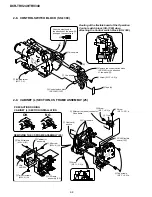 Preview for 68 page of Sony DCR-TRV240 Service Manual