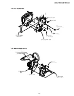 Preview for 69 page of Sony DCR-TRV240 Service Manual