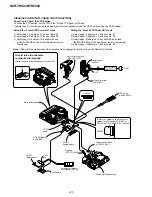 Preview for 70 page of Sony DCR-TRV240 Service Manual