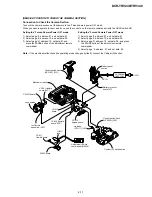 Preview for 71 page of Sony DCR-TRV240 Service Manual