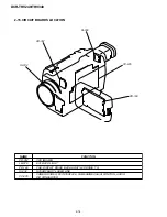 Preview for 74 page of Sony DCR-TRV240 Service Manual