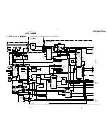 Preview for 76 page of Sony DCR-TRV240 Service Manual