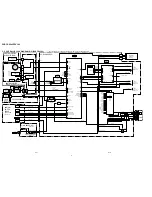 Preview for 81 page of Sony DCR-TRV240 Service Manual