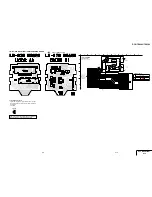 Preview for 89 page of Sony DCR-TRV240 Service Manual