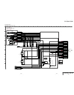 Preview for 91 page of Sony DCR-TRV240 Service Manual