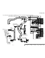 Preview for 97 page of Sony DCR-TRV240 Service Manual