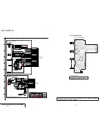 Preview for 98 page of Sony DCR-TRV240 Service Manual