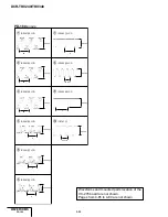 Preview for 100 page of Sony DCR-TRV240 Service Manual