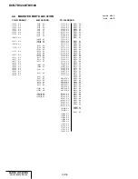 Preview for 101 page of Sony DCR-TRV240 Service Manual