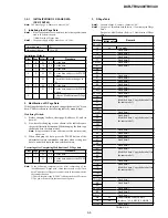 Preview for 110 page of Sony DCR-TRV240 Service Manual