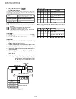 Preview for 119 page of Sony DCR-TRV240 Service Manual