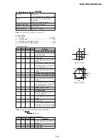 Preview for 126 page of Sony DCR-TRV240 Service Manual