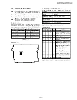 Preview for 130 page of Sony DCR-TRV240 Service Manual