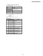 Preview for 134 page of Sony DCR-TRV240 Service Manual