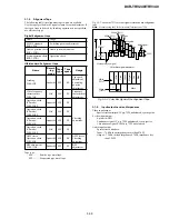 Preview for 140 page of Sony DCR-TRV240 Service Manual