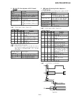 Preview for 146 page of Sony DCR-TRV240 Service Manual