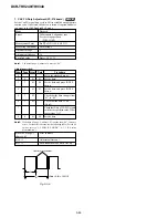 Preview for 147 page of Sony DCR-TRV240 Service Manual