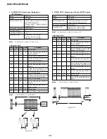 Preview for 149 page of Sony DCR-TRV240 Service Manual