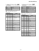 Preview for 150 page of Sony DCR-TRV240 Service Manual