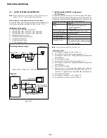 Preview for 151 page of Sony DCR-TRV240 Service Manual