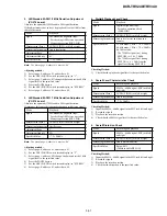 Preview for 152 page of Sony DCR-TRV240 Service Manual