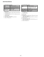 Preview for 153 page of Sony DCR-TRV240 Service Manual