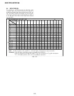 Preview for 155 page of Sony DCR-TRV240 Service Manual