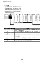 Preview for 157 page of Sony DCR-TRV240 Service Manual